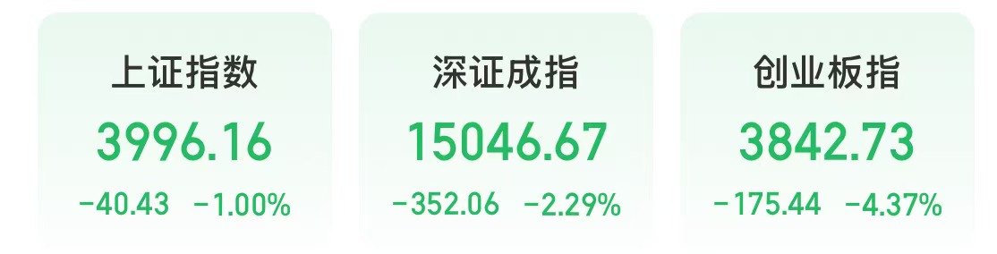 今天，医药、商业航天板块上涨