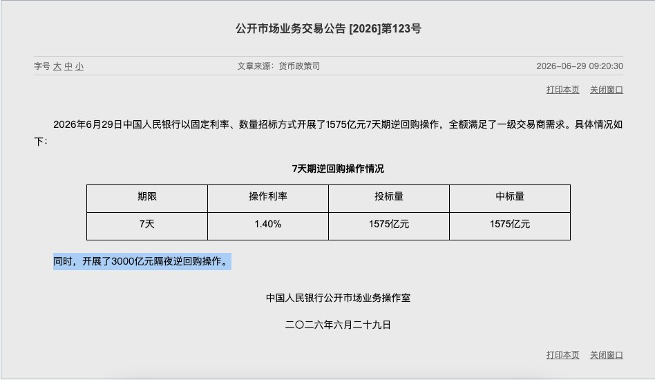 注意！央行有新动作
